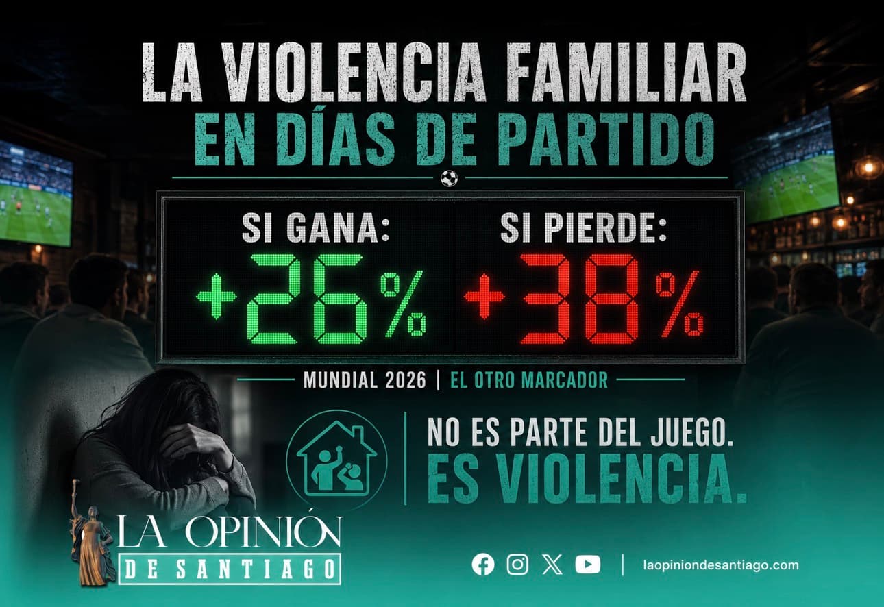 El otro marcador del Mundial 2026: la violencia familiar sube hasta 38% los días de partido